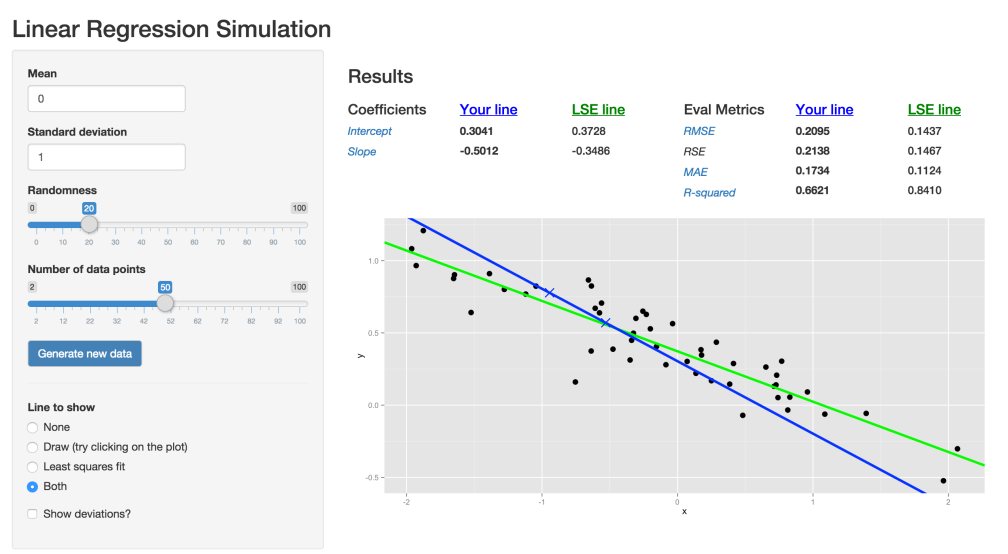 screenshot aplikasi simulasi regresi linear sederhana